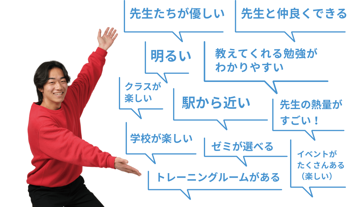 入学の決め手